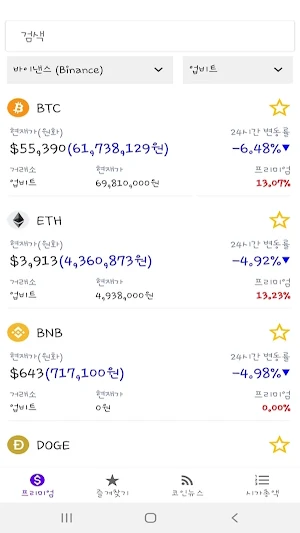 코인 프리미엄 - 김치프리미엄 가상화폐 비트코인 Screenshot 0