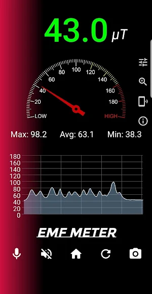 EMF-Sound Meter - Magnetic Field,  Noise Level Screenshot 0