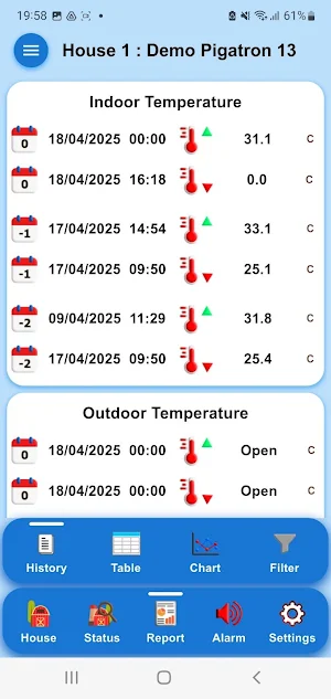 Pigatron 13 Screenshot 3