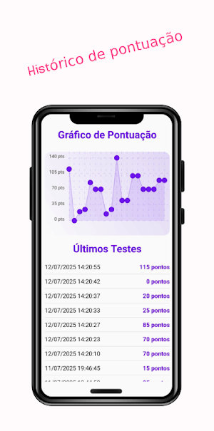 Carenciômetro Screenshot 3