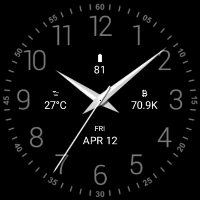 Minimalist Analog M Watch Face