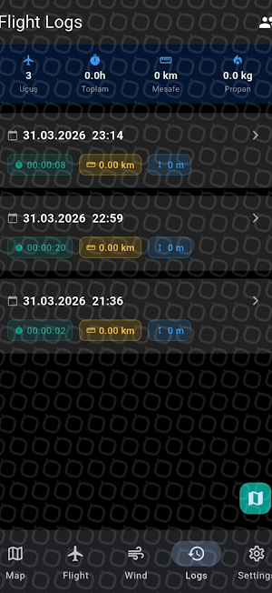 Hot Air PRO Screenshot 3