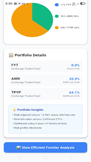 Optimize Exchange Traded Funds Screenshot 3