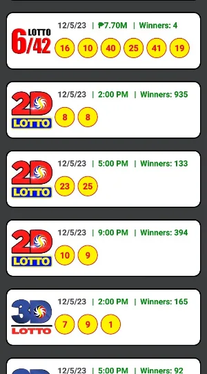 PCSO Lotto Live Results Today Screenshot 1