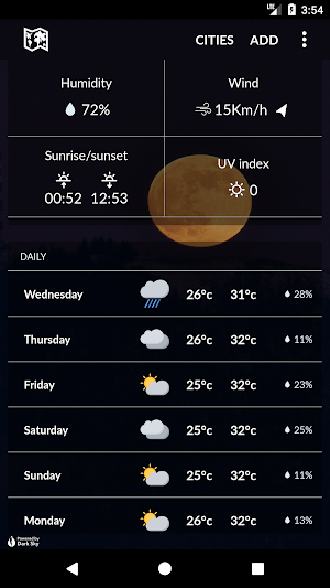 Sri Lanka weather Screenshot 1