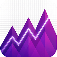 Forex Trading Trend Analyzer