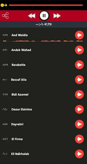 أغاني شاب عجال كاملة بدون انترنت | 2021 Screenshot 1