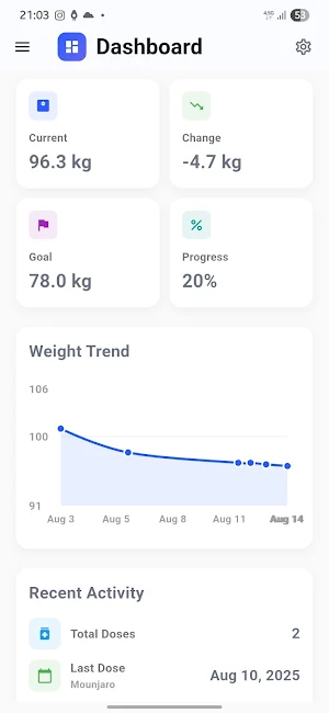 MetaCurve-Weight Loss Buddy Screenshot 3