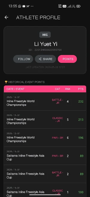 FS World Ranking Screenshot 2