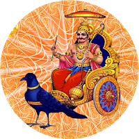Shani Kavach Audio - शनि कवच