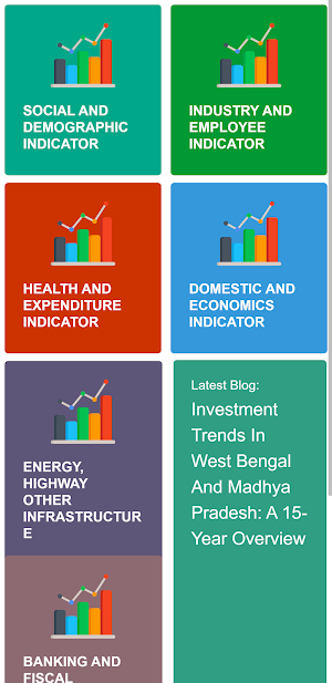 Indicator Screenshot 0