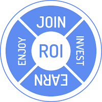 Assets ROI