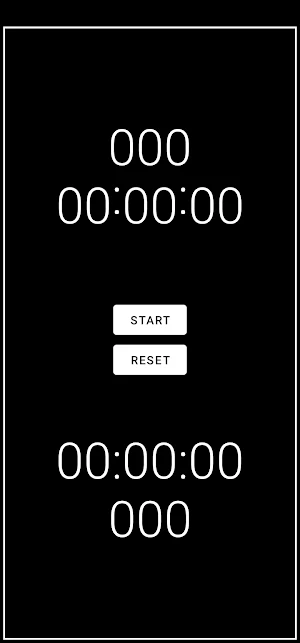 Dual Time Stop Watch Screenshot 2