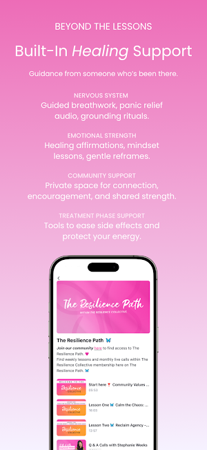 The Resilience Collective Screenshot 2
