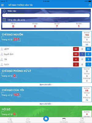 DashBoard SoGTVT Screenshot 3