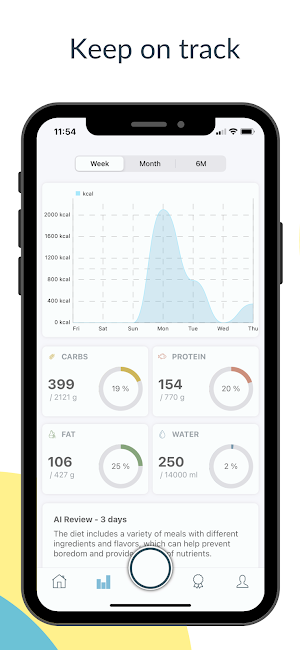 Foodita Screenshot 1