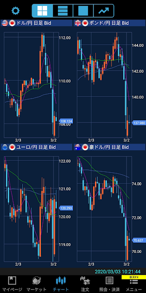 iSPEED FX - FX trading application Screenshot 1