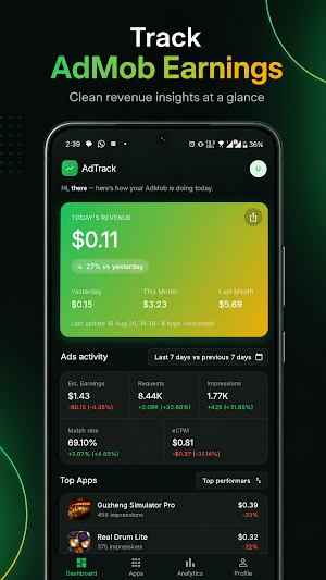 AdTrack - AdMob Earnings Dash Screenshot 0