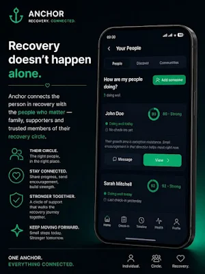 Anchor Recovery Screenshot 2