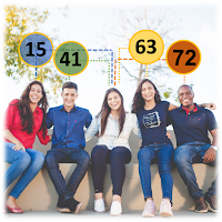 Compatibility test