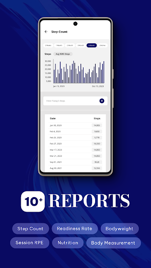 Maverick Performance Solutions Screenshot 2