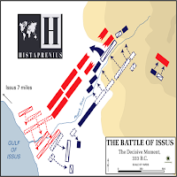 Military strategy - History