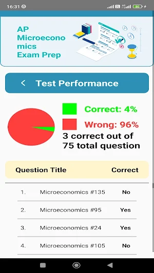 AP Microeconomics Exam Prep screenshot 6