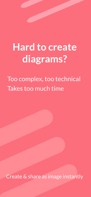 Mermafy: Mermaid Diagram Tool Screenshot 0