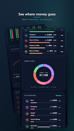 Masareef: Expense Tracker Screenshot 2