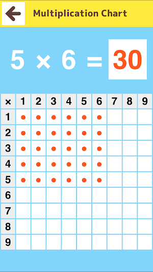 Multiplication Table Practice Screenshot 3