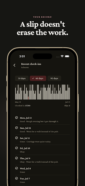 Alcohol Free Tracker - Sober44 Screenshot 3