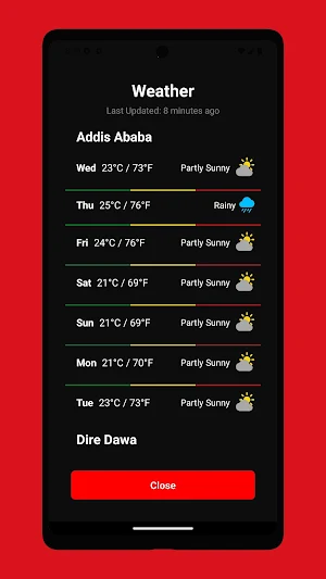 Ethiopia Today Screenshot 2
