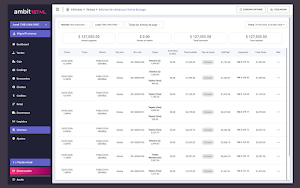 Ambit Retail Screenshot 1