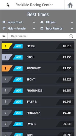 RRC Screenshot 2