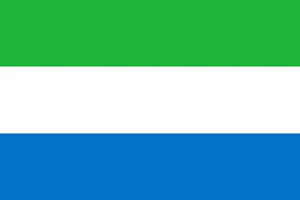 Sierra Leone Analog Watch Face Screenshot 2