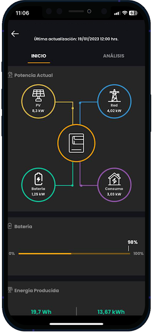 Flux Solar - Monitoreo Screenshot 1
