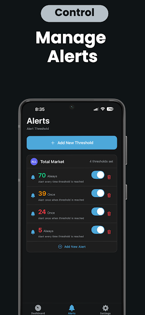 Fegri - Fear & Greed Alerts Screenshot 1