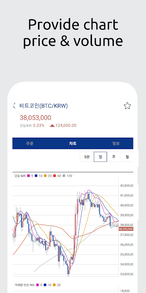 ZeroBit 제로비트 Screenshot 3