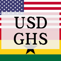 USD to Ghanaian Cedis