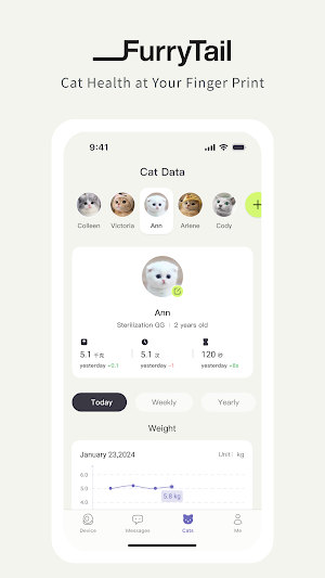 FurryTail Screenshot 2