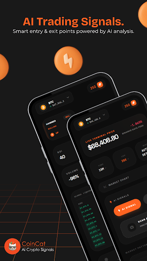Coin Cat - Ai Crypto Signals. Screenshot 0