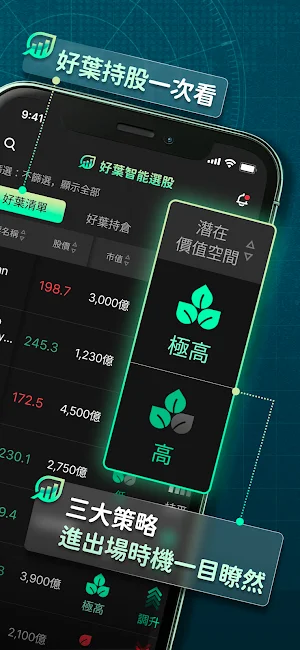 好葉 智能選股 Screenshot 1