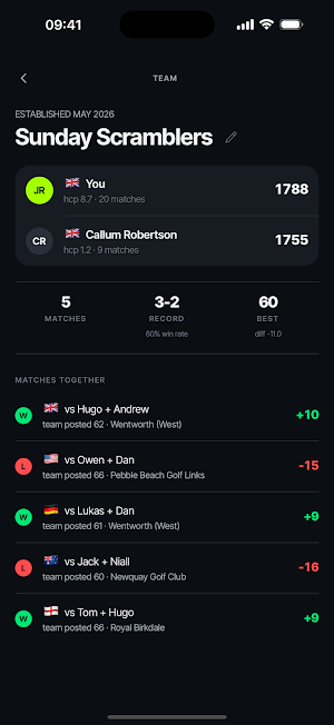 Rankd.golf Screenshot 3