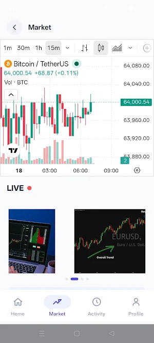 Tradix - Track All Markets Screenshot 0
