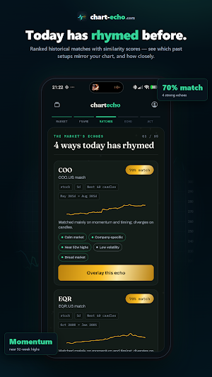 Chart Echo Screenshot 2