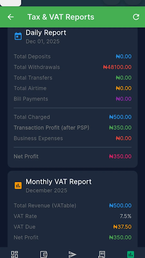 Tuned Books:Business Account Screenshot 3