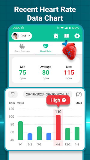 Blood pressure tracker Screenshot 1