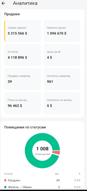 Amar CRM Screenshot 3