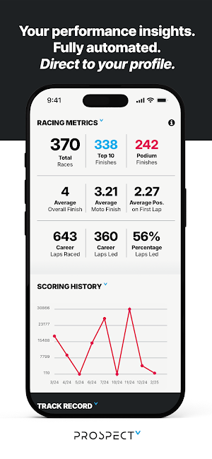 Vurbmoto Prospect Screenshot 2