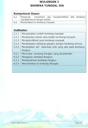 Bahasa Jawa Sastri Basa 6 K13 Screenshot 3
